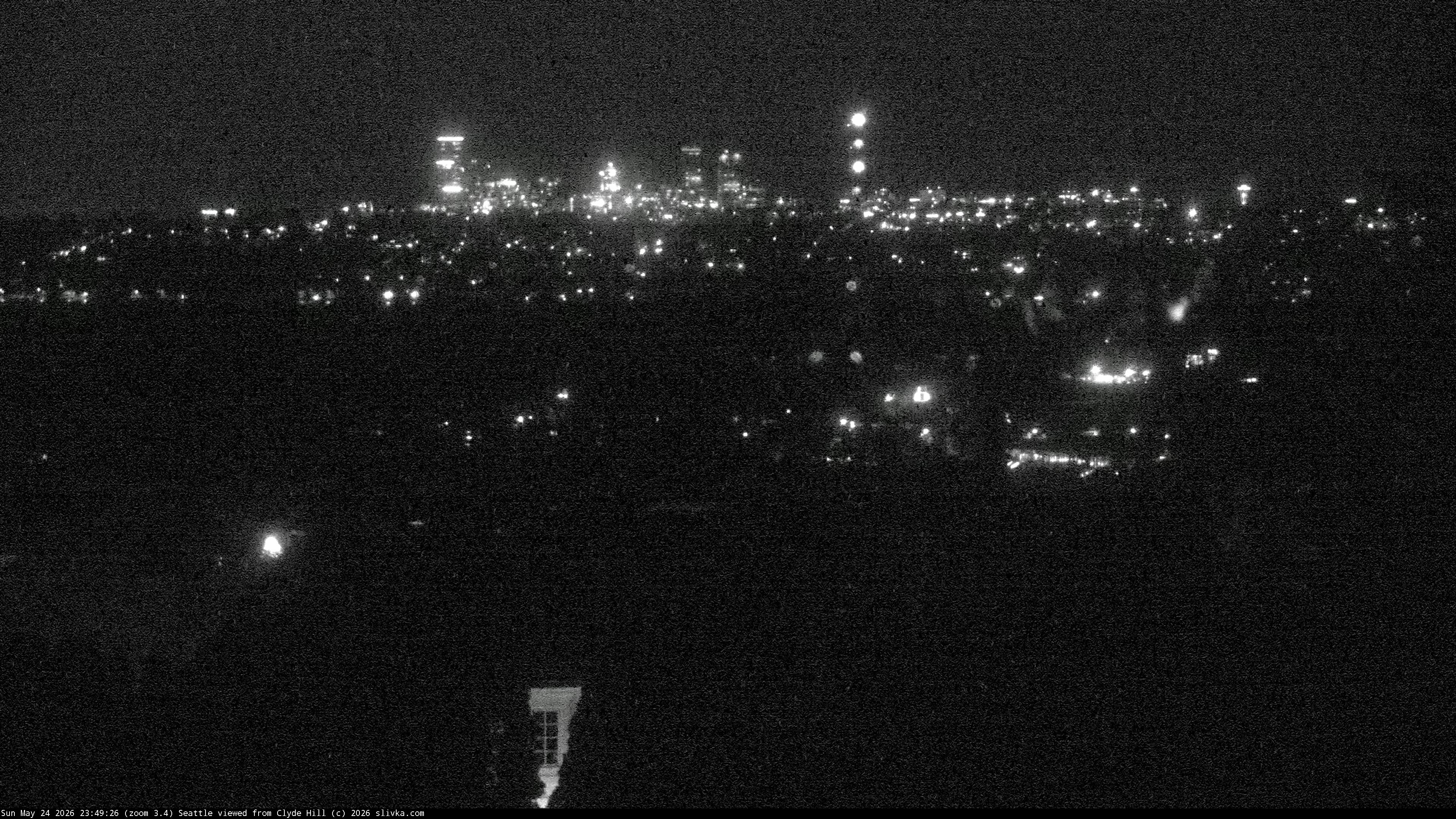 Nighttime