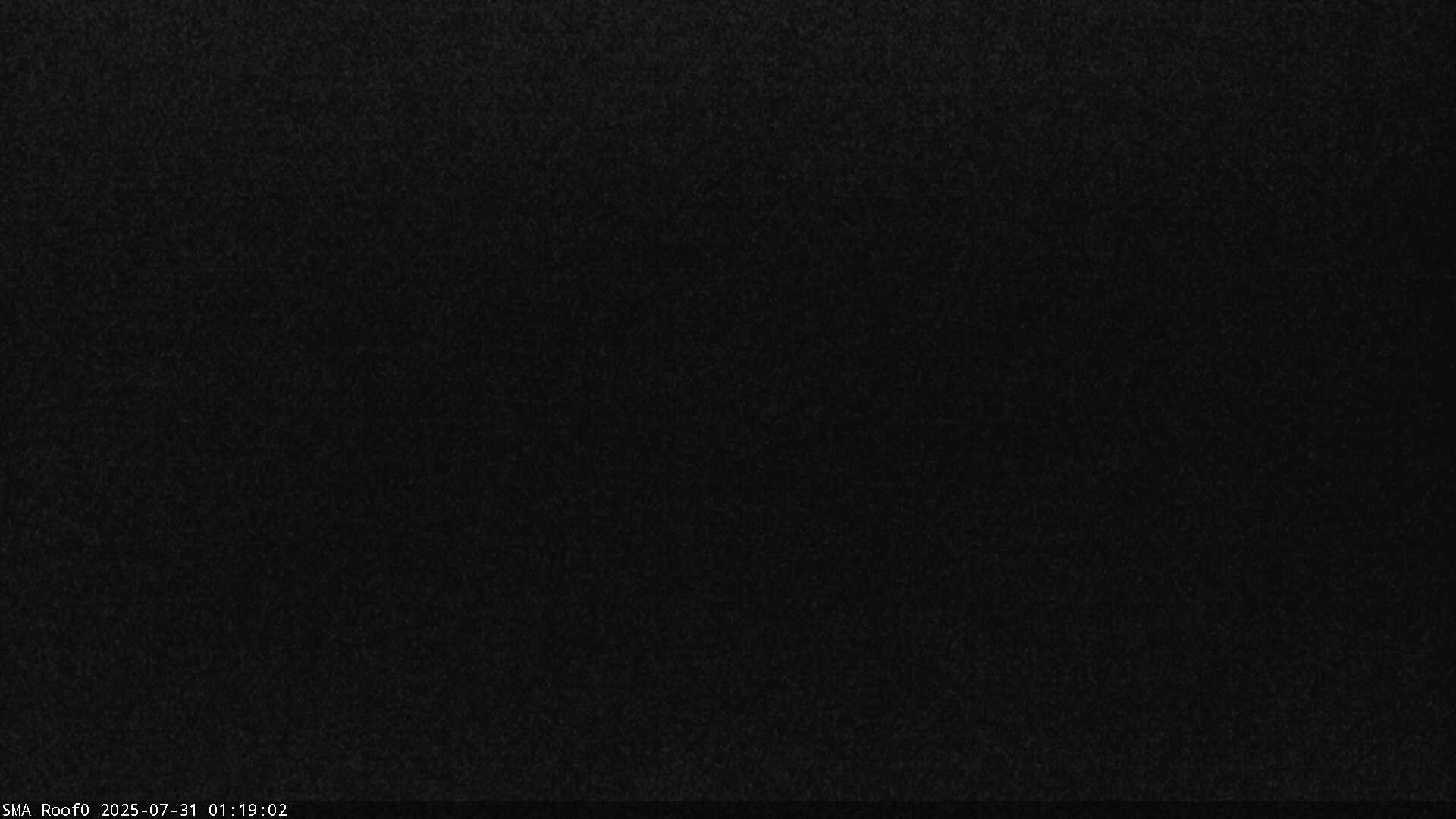 Nighttime